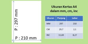 Ukuran Kertas A4 Terstandar Dalam MM CM Inch Pixel Dan Berat